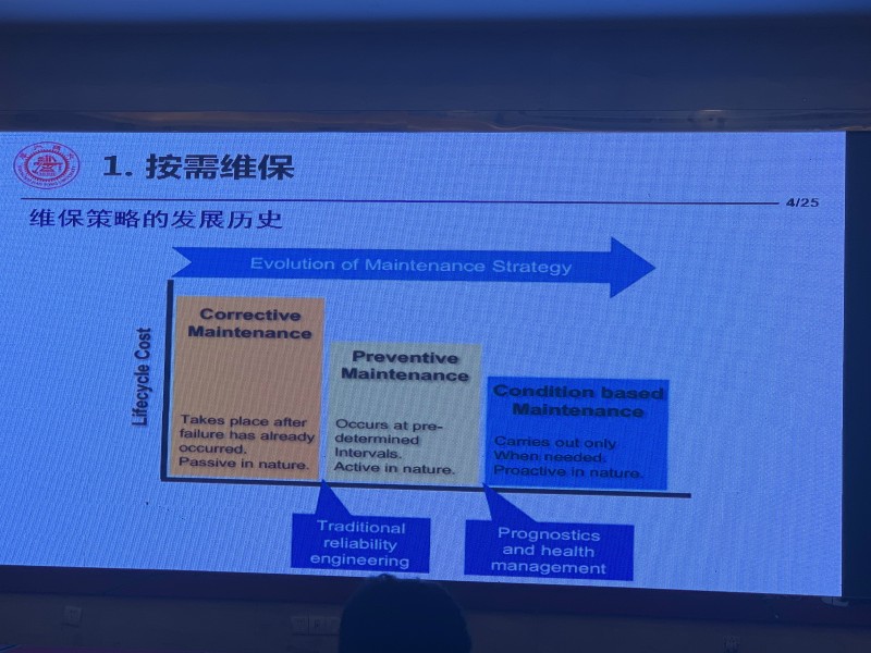 10月31日下午中国电梯协会信息网2019年年会精彩回顾(图5) 10月31日下午中国电梯协会信息网2019年年会精彩回顾(图5)