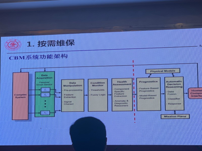 10月31日下午中国电梯协会信息网2019年年会精彩回顾(图6) 10月31日下午中国电梯协会信息网2019年年会精彩回顾(图6)
