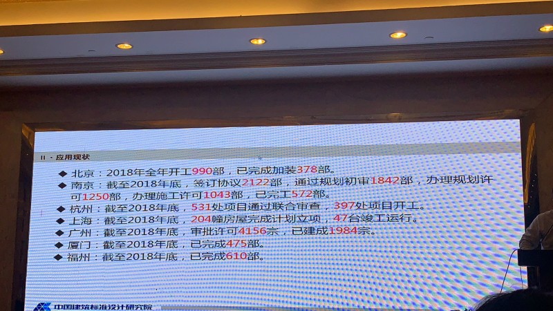 10月31日下午中国电梯协会信息网2019年年会精彩回顾(图18) 10月31日下午中国电梯协会信息网2019年年会精彩回顾(图18)