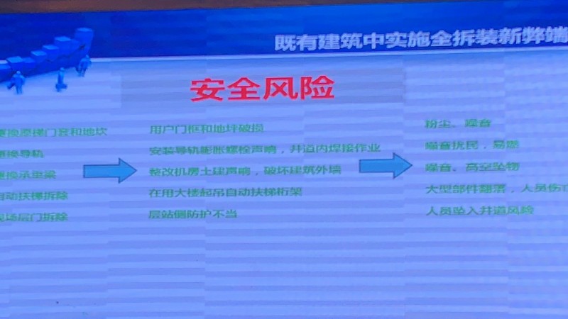 10月31日下午中国电梯协会信息网2019年年会精彩回顾(图33) 10月31日下午中国电梯协会信息网2019年年会精彩回顾(图33)