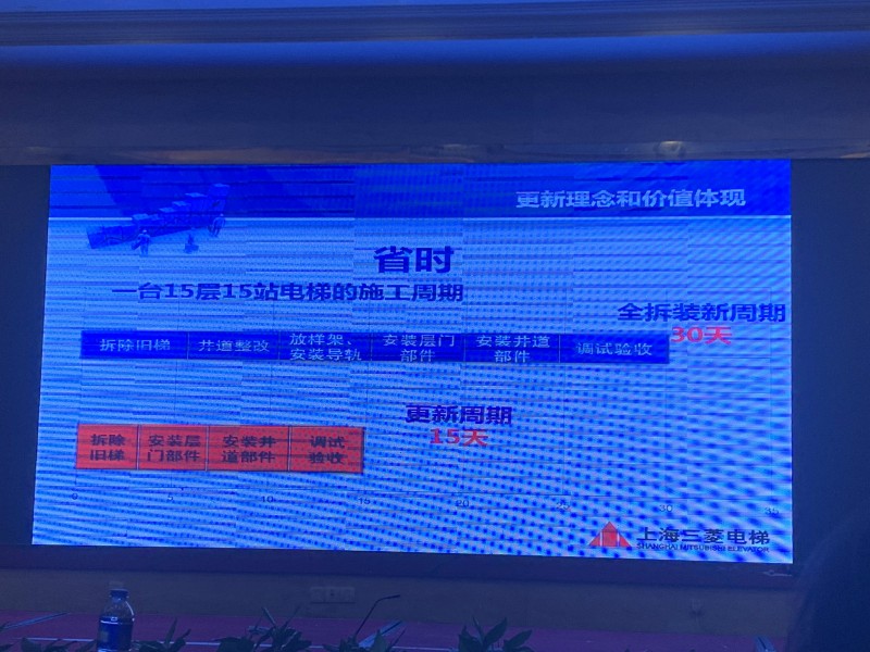 10月31日下午中国电梯协会信息网2019年年会精彩回顾(图35) 10月31日下午中国电梯协会信息网2019年年会精彩回顾(图35)