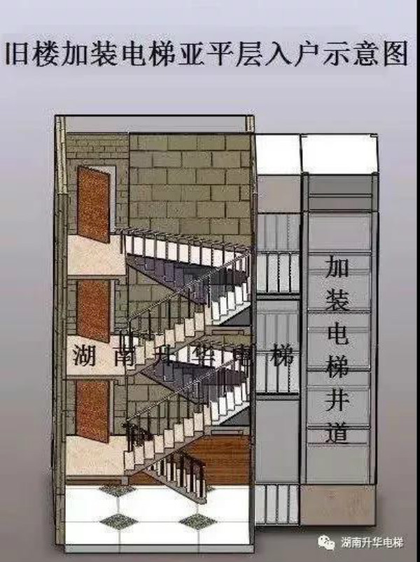 热烈庆祝湖南升华电梯亚平层入户专利技术荣获"中国好项目"称号