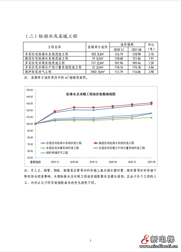 微信图片_20210812114207