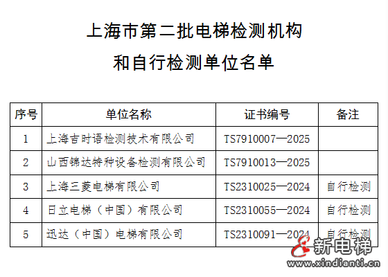 微信截图_20210908083418
