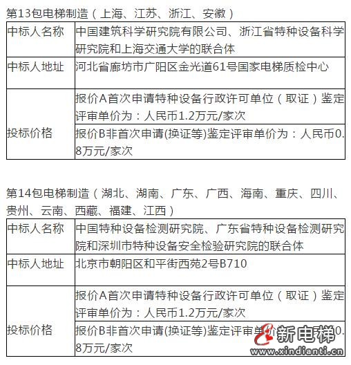 微信截图_20210910154429