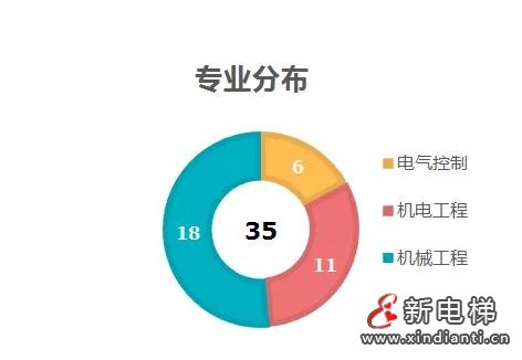 微信图片_20210918152132