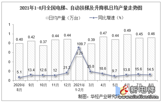 微信截图_20210927103714