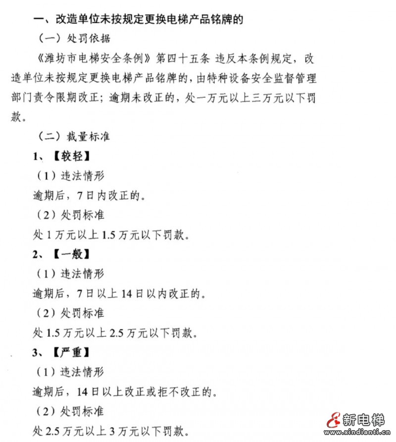 潍坊1