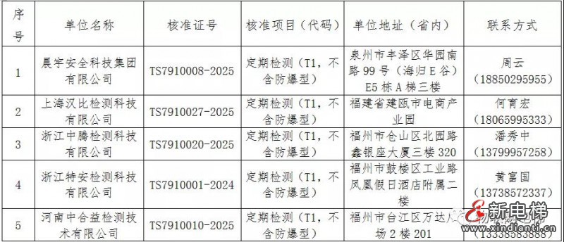 微信图片_20220117105501