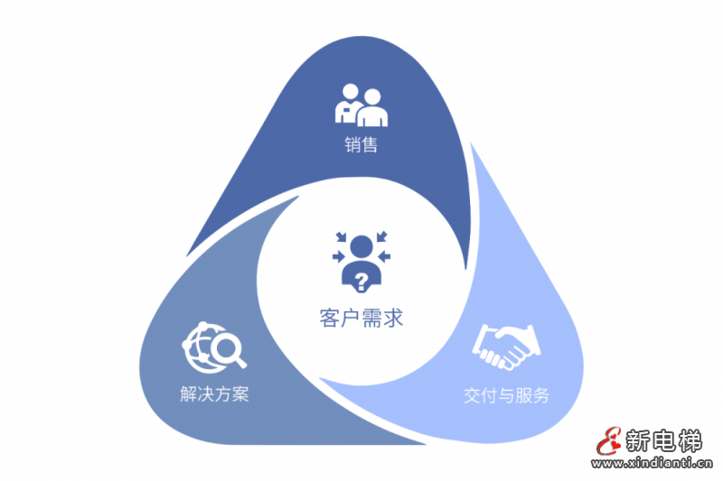 微信图片_20220221152345