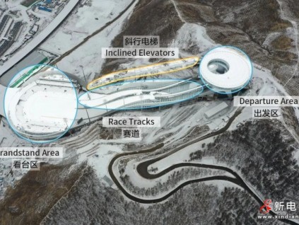 新电梯早新闻 2022年2月25日 正月二十五 星期五