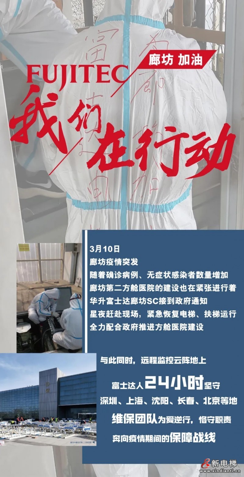 富士达
