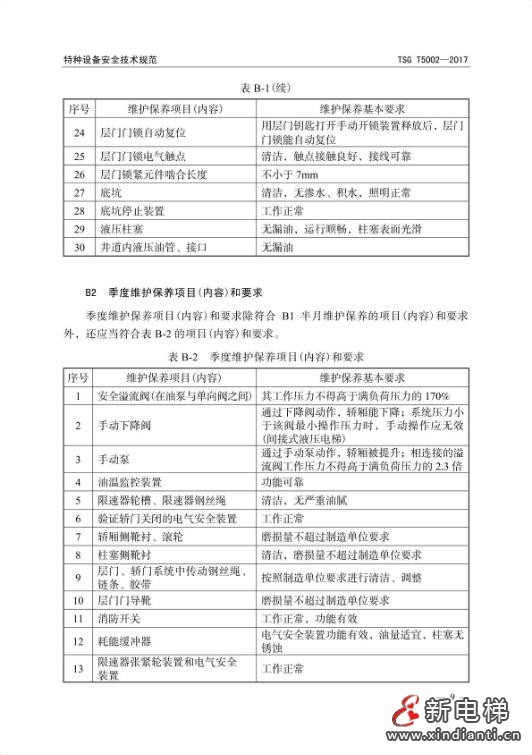 360截图20220620115425457