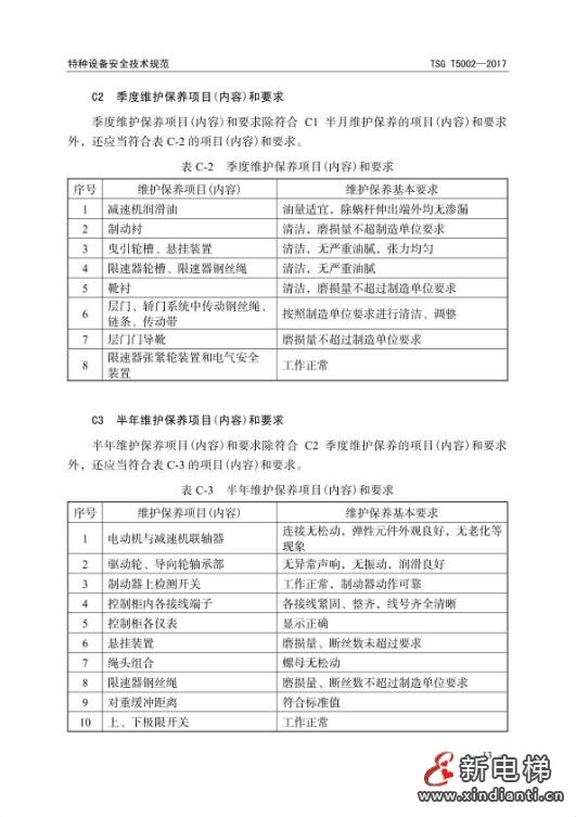 360截图20220620115506935