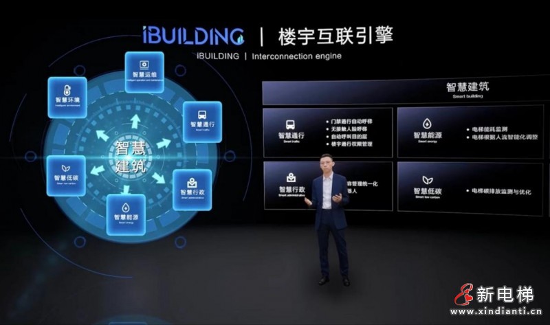 美的4