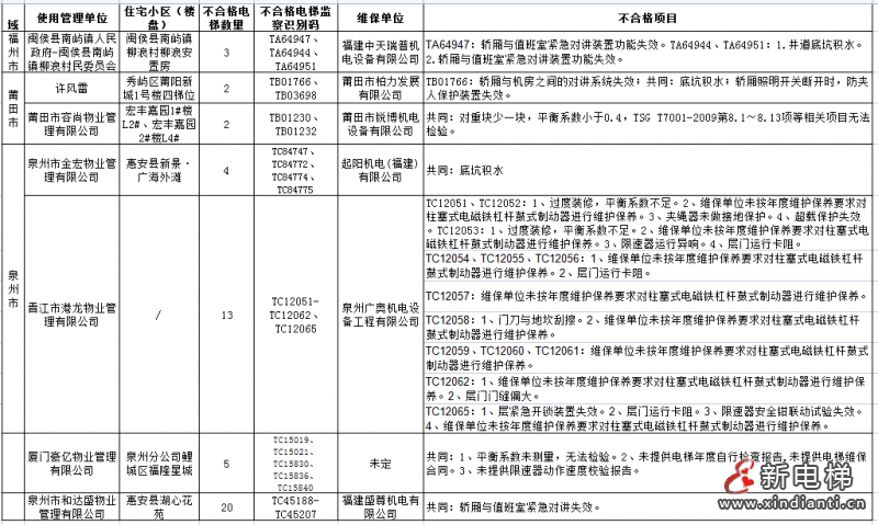 微信截图_20220706110109