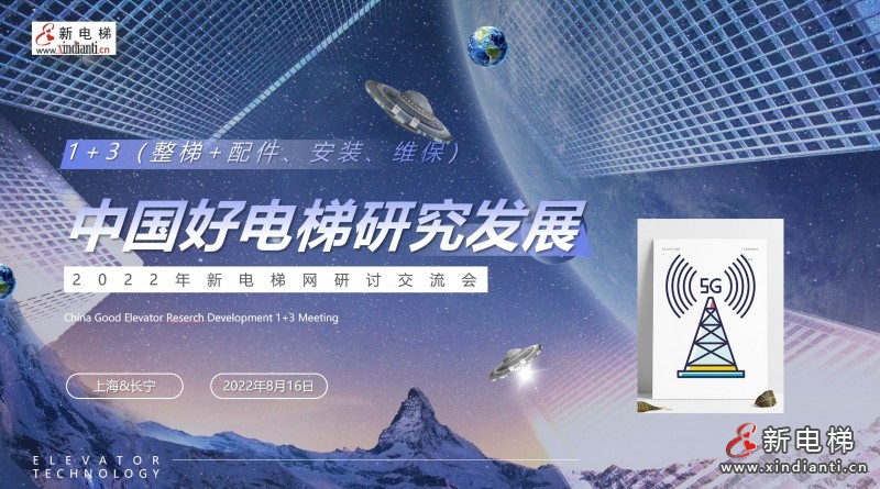 上海会议背景