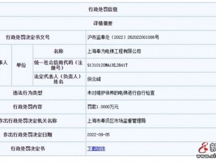 未按规定时间对维保电梯进行自行检查 上海奉为电梯工程有限公司被处罚