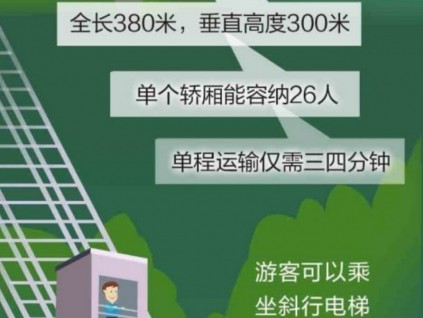 新电梯早新闻10月26日 十月初二 星期三