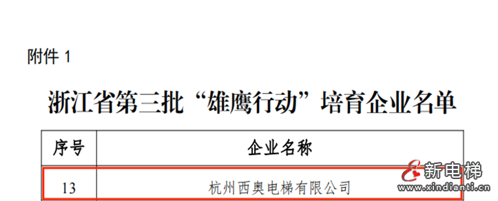 西奥