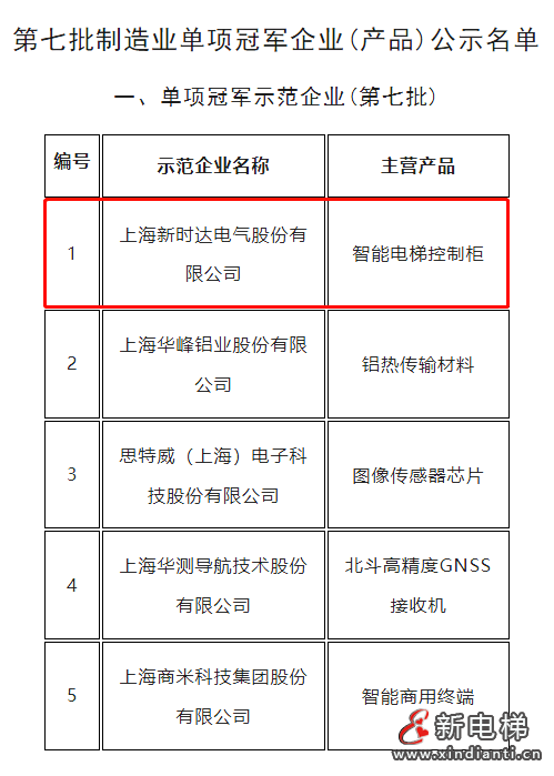 新时达