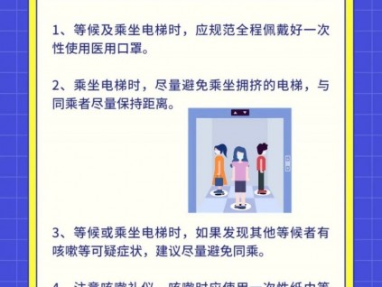 人民日报发文：以快制快，切实落实“四早”要求！电梯消毒具体应该怎么做？