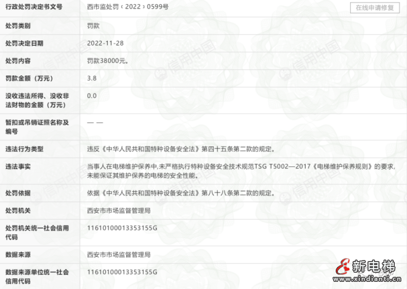现代中国2