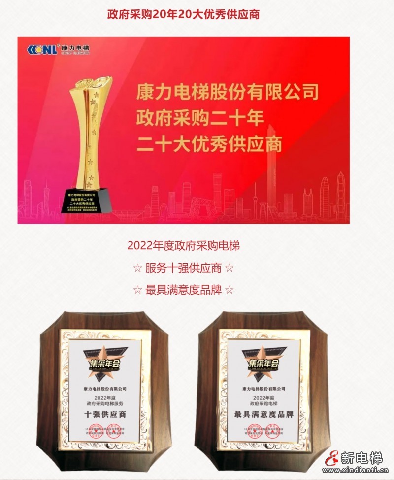 康力
