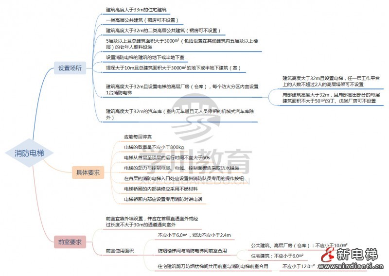 微信图片_20230309104242