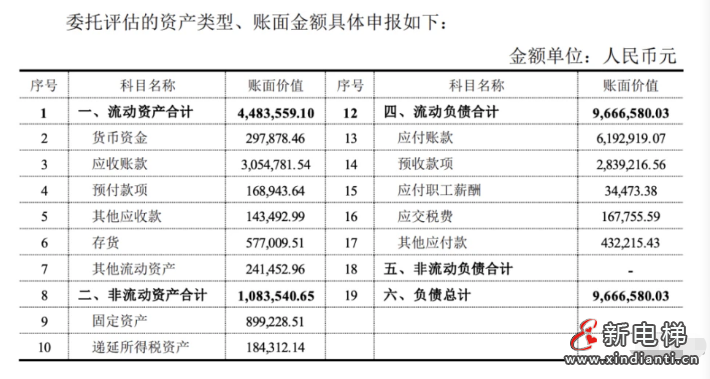 微信截图_20230323110031