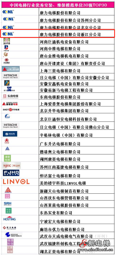 微信截图_20230509104038