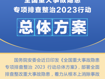 新电梯早新闻 2023年5月10日 三月廿一 星期三