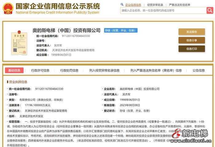 奥的斯