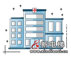天津2