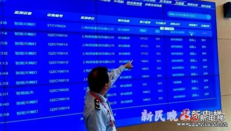 进博会