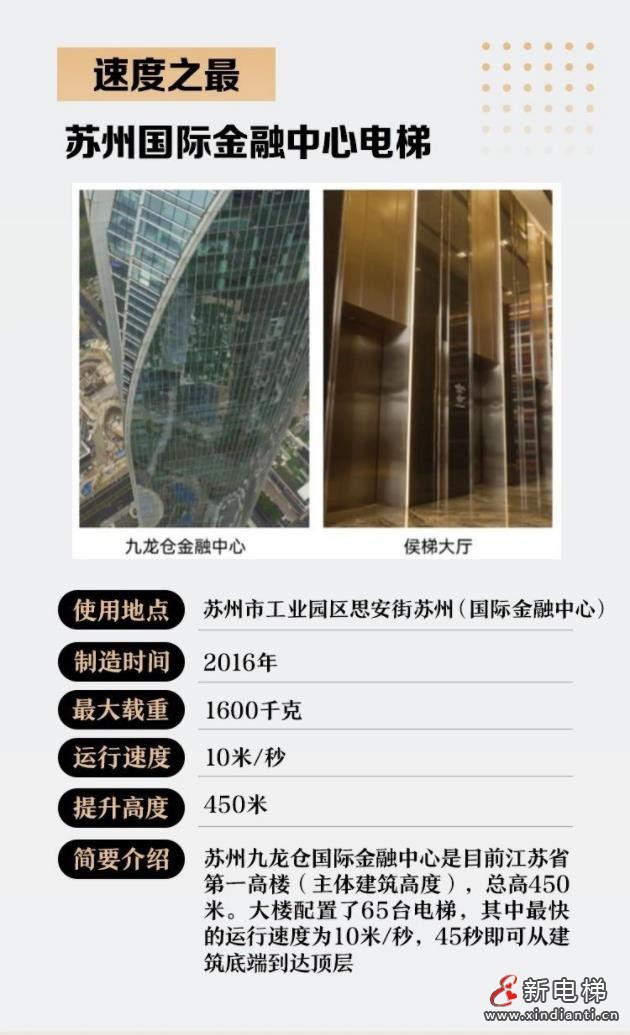 苏州2