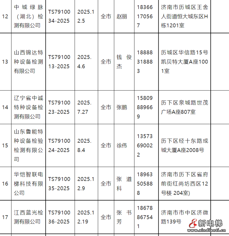 屏幕截图 2023-12-22 110404