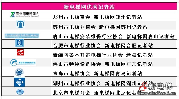 记者站