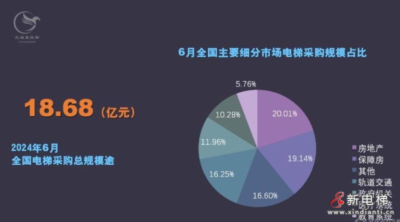 360截图20240717084820791