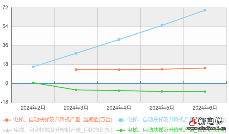 屏幕截图 2024-07-18 091247