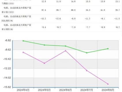 新电梯早新闻2024年9月23日 八月廿一 星期一