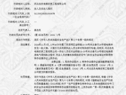 无证维保电梯行为频发 河北志良电梯因无证作业被罚