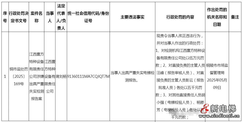 江西