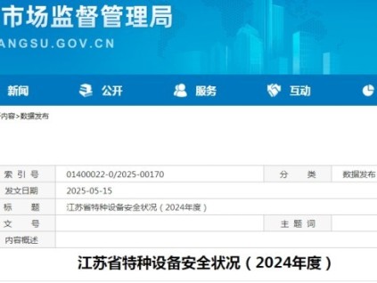 江苏省2024年特种设备安全状况通报显示电梯总量达108.94万台，较上年增长7.5%