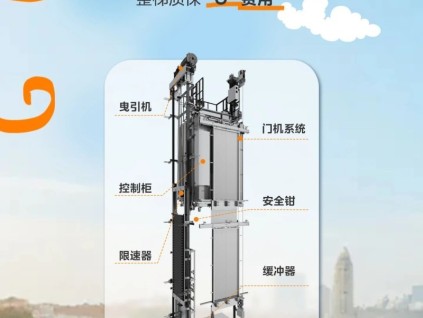 15年之约！LINVOL领沃电梯陪你度过____岁月