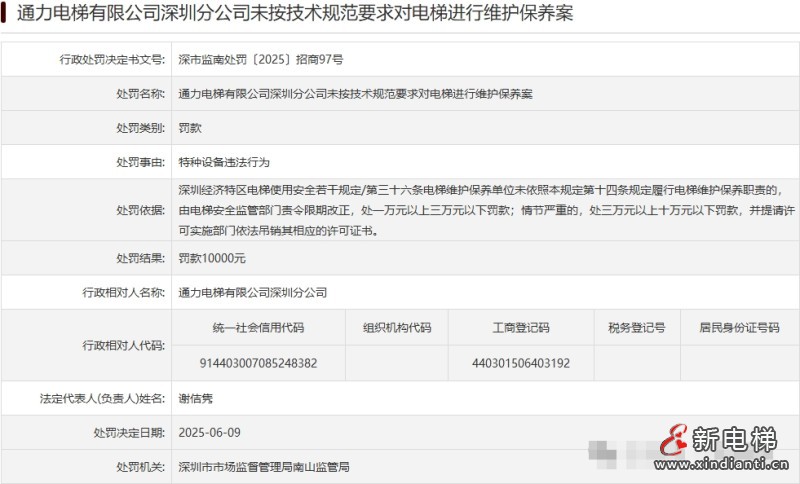 通力