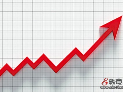 5月全国电梯采购规模达23.34亿元，同比增长74.7%