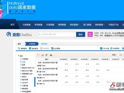 新电梯早新闻 2025年7月18日 六月廿四 星期五