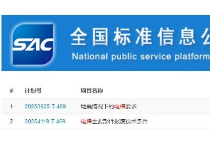 国家标准计划修订《地震情况下的电梯要求》《电梯主要部件报废技术条件》