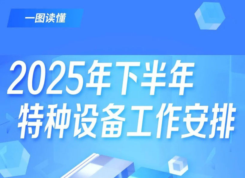 《新电梯》周刊2025年第29期